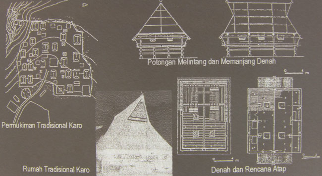 Arsitektur Rumah Adat Batak Karo - Rumah adat batak karo travel 